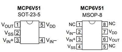 Microchip Technology MCP6V51零漂移運算放大器